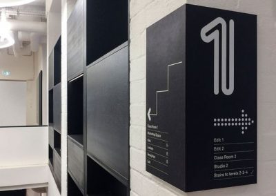 Directional Sign